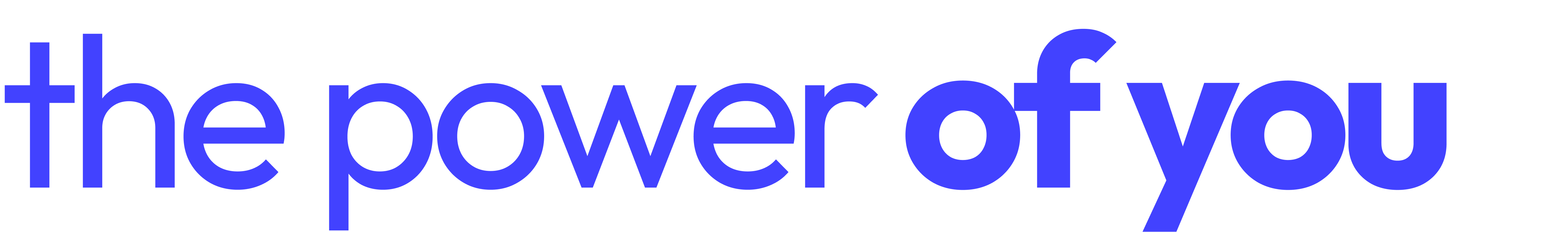 The Power of You